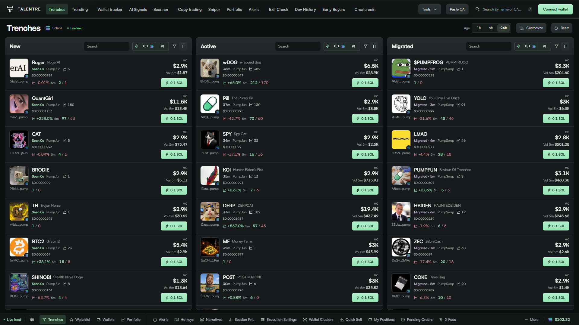 TALENTRE Solana terminal with New, Active and Migrated token columns, avatars and market metrics